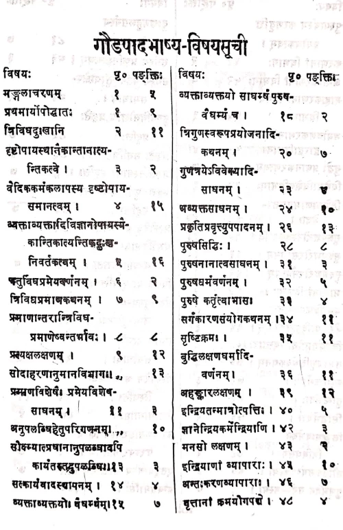 Sankhya Karika (HSS120)